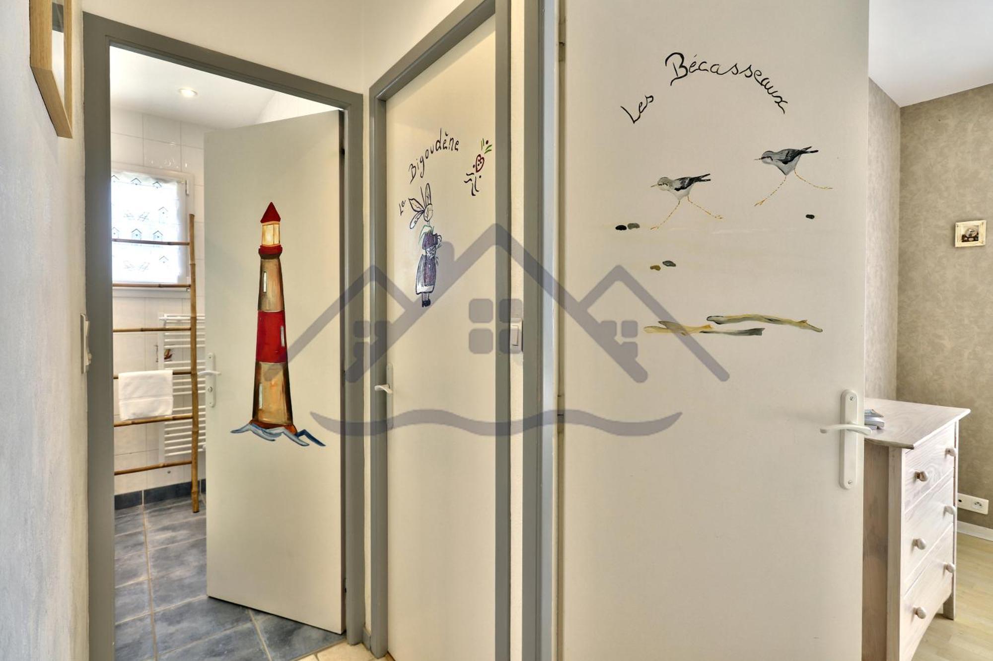 Localise - M3B - Souvenir Du Guil - Maison De Plain-Pied Avec Jardin Clos Au Guilvinec - Tout A Pied, Plages, Port, Centre, Commerces, Marche - Wif Inclus - Linge De Lit Inclus - Animaux Bienvenus Exterior photo
